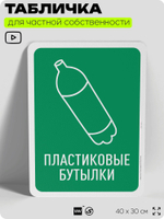 Табличка для сортировки отходов "Пластиковые бутылки", для контейнеров, пунктов раздельного сбора, организаций и дворовых территорий, информационная, 40х30 см, Silver Plane x Айдентика Технолоджи