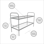 Кровать металлическая двухъярусная "Бюджет", 90х190 см, сетка 100х50