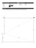 Натяжные потолки: 9.6 м2, 8.4 м2, 10.3 м2, 12.3 м2, 4.1 м2, 1.9 м2