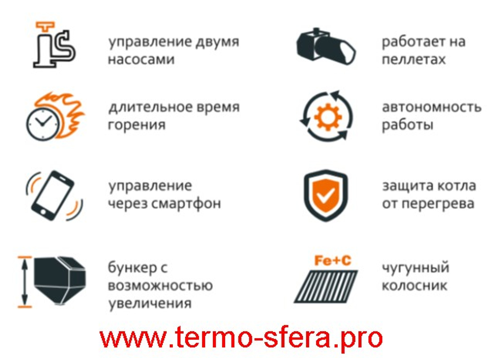 Котел пеллетный ТЕПЛОВЪ "Автономъ" ТF-25