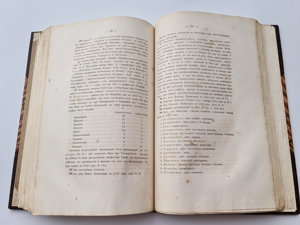 "Императорский С.-Петербургский Университет в течение первых пятидесяти лет его существования. Историческая записка". В.В.Григорьев. 1870г.