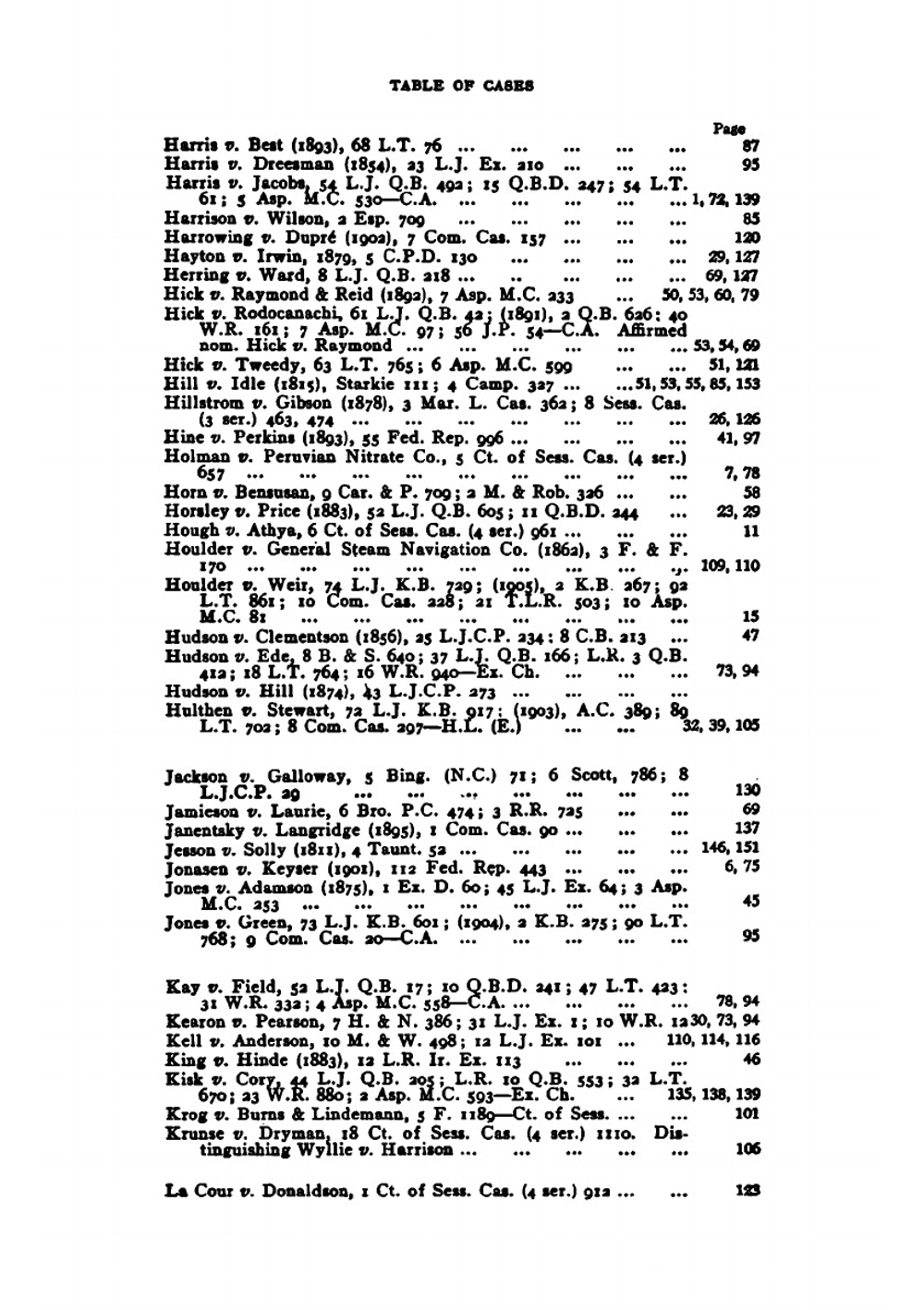 The Law Relating to Demurrage | John Edward Robert Stephens