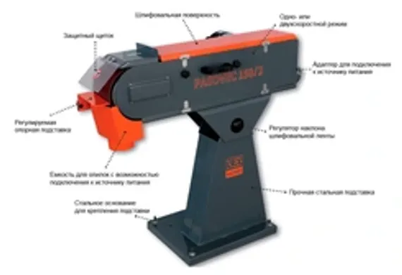 Крепежное приспособление для малых труб BDS ZRO-250