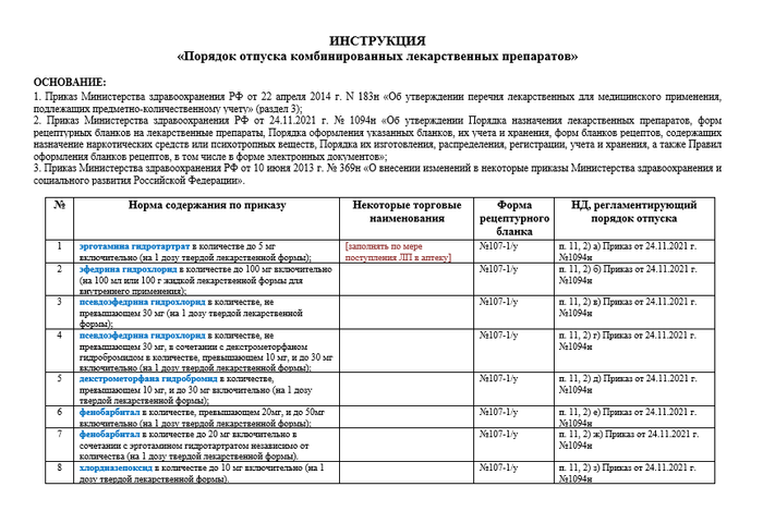 Инструкция отпуск комбинированных лекарственных препаратов