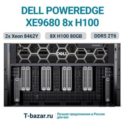 Сервер Dell PowerEdge XE9680