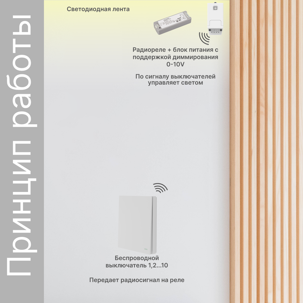 Реле диммер 0-10V GRITT Core 1 линия 433, CR1202