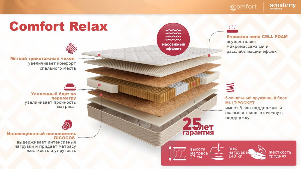 Матрас Askona COMFORT Relax h≈27см