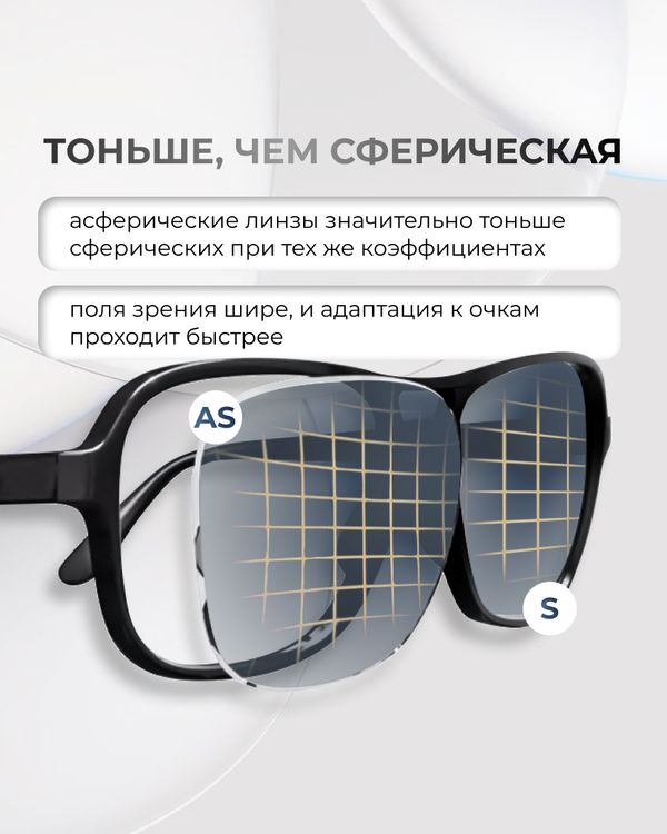 Фотохромная линза Transition Clear Vision индекс 1.6 асферическая