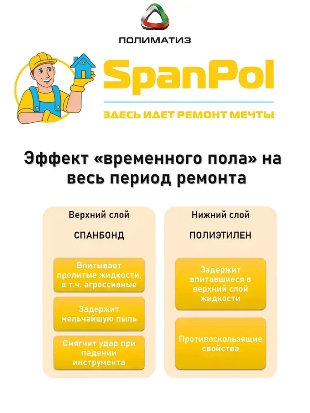 Spanpol Пленка для ремонта, защитный строительный укрывной материал СпанПол