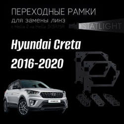 Переходные рамки для замены линз на Hyundai Creta 2016-2020