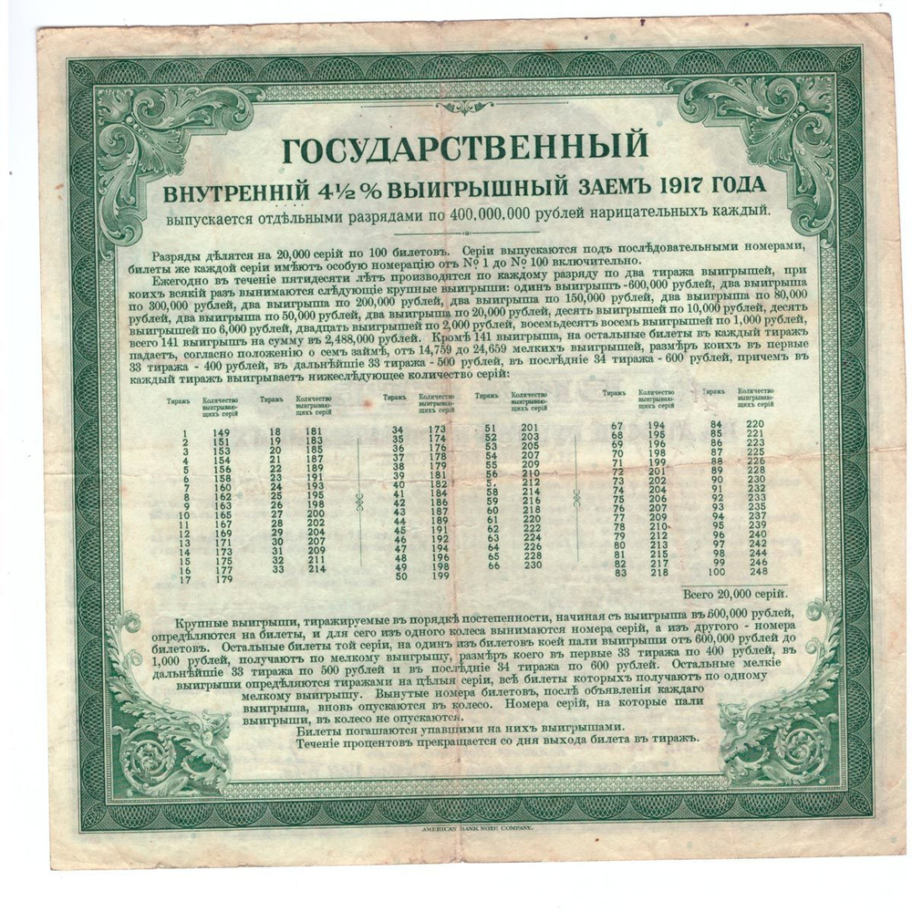 200 рублей 1917 г. Красноярск. Первый 1-й разряд. Госзаем. Билет №92. VF