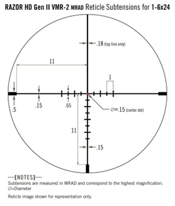 Оптический прицел Vortex Razor HD Gen II-E 1-6×24