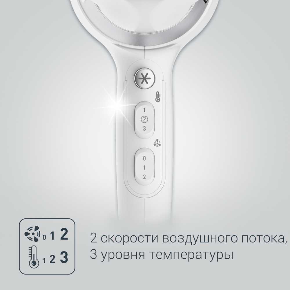 Фен Rowenta Powerline CV5930F0