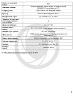 Видеокамера Optimus IP-P072.1(2.8)D_v.1