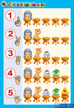 Комплект таблиц Математика 3-4 года "Считалочка". (8 таблиц+16 карт.)