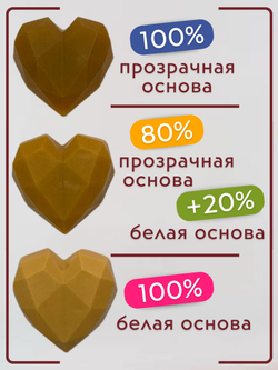 Краситель для мыла Тесто 50 мл Турция
