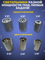 Уличный 2х-лучевой фасадный архитектурный светильник 18W