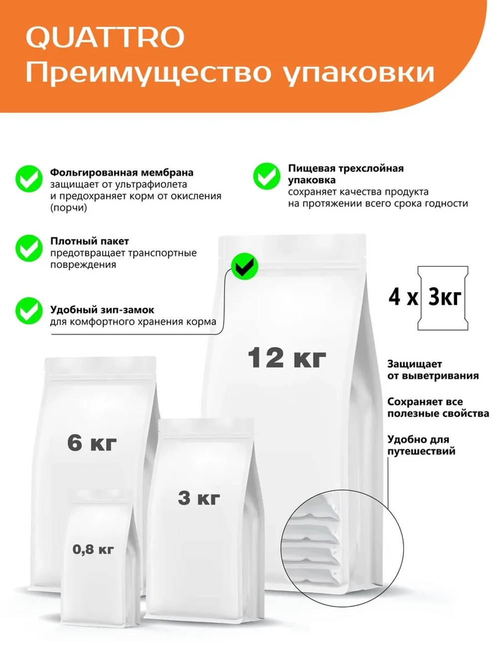 Корм для собак мелких пород, с индейкой, 800 гр