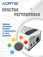 Матрас противопролежневый AORTIS трубчатый M22LP