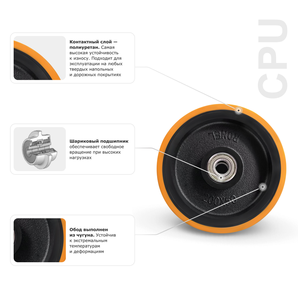 Колесо большегрузное полиуретановое RONEL CPU 150