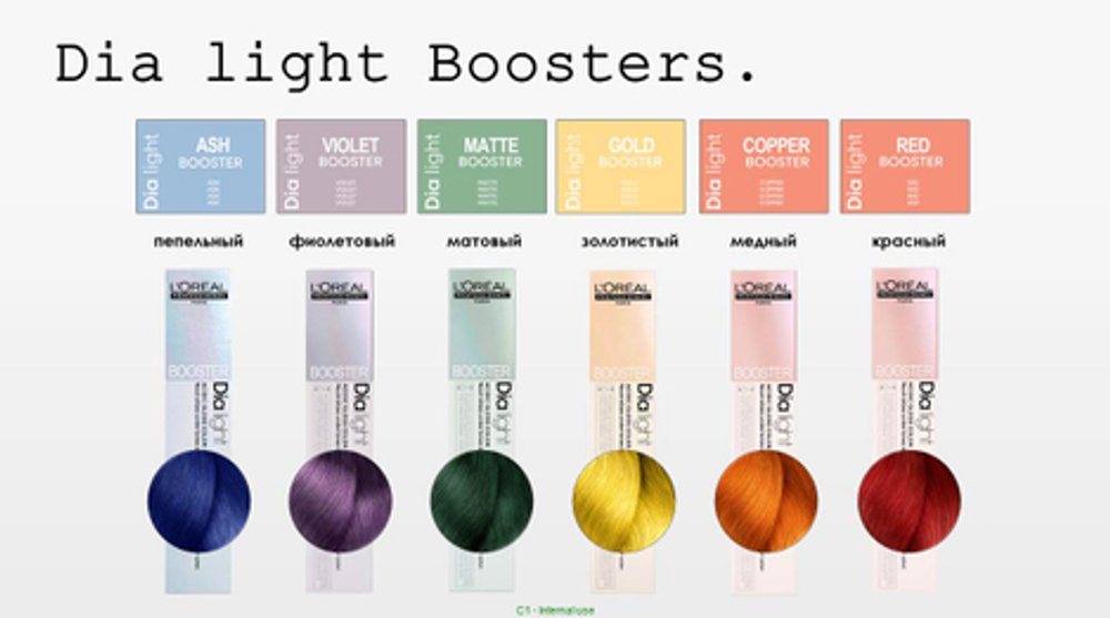 ЛП ДИАЛАЙТ БУСТЕР МЕДНЫЙ 50 мл (E3870700 )