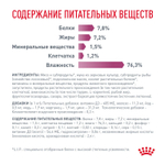Корм для кошек с проблемами почек, кусочки в соусе с Рыбой Royal Canin RENAL