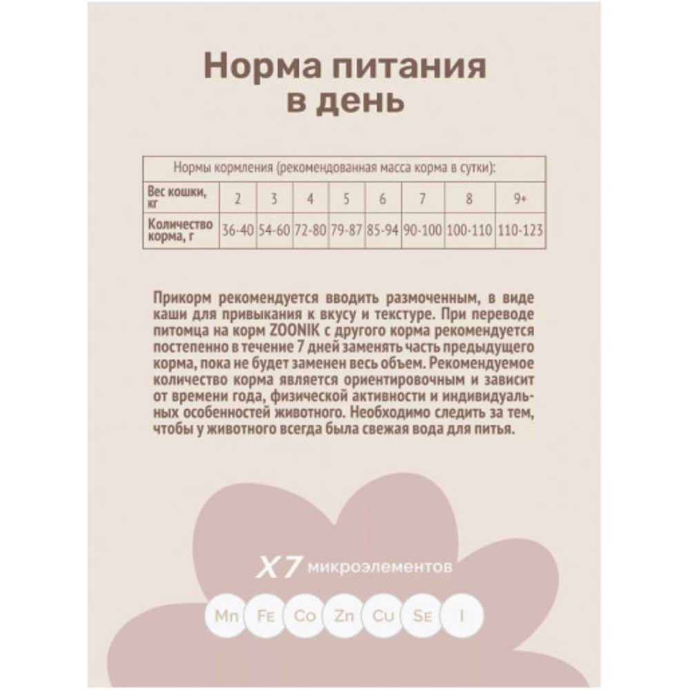 Корм сухой полнорационный для кошек Мясное ассорти, 2 кг ZOONIK