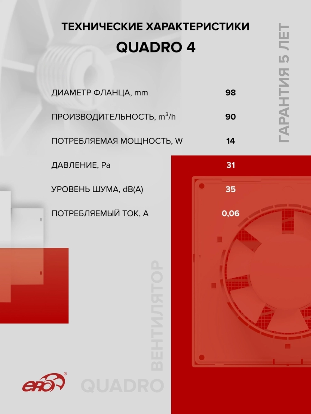 Вентилятор накладной QUADRO D100 ERA