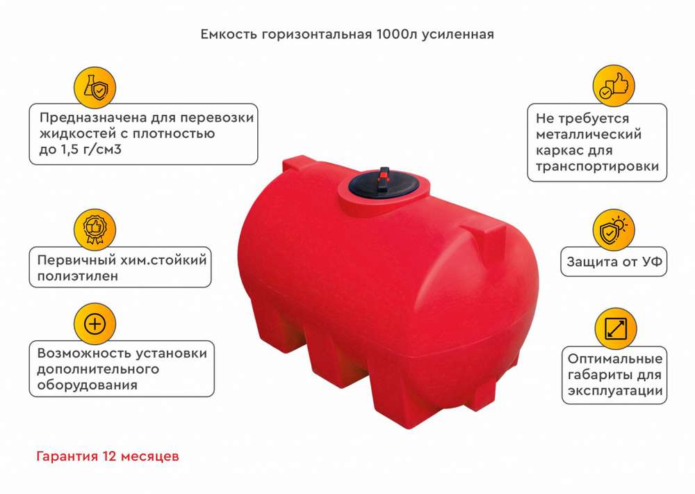 Ёмкость горизонтальная 1000л усиленная для перевозки Политим 1000 л. горизонтальный (1650x965x990см;красный) - арт.560713