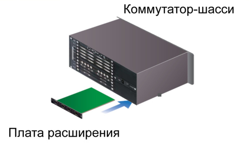 Карта TNTV MMS-1WI-IP