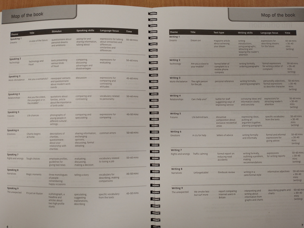 Advanced Skills Book and Audio CD Pack: A Resource Book of Advanced-Level Skills Activities (Cambridge Copy Collection) Spiral-bound – Audiobook
