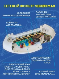 Сетевой фильтр с максимальными защитными характеристиками Vektor MAX 1,8м