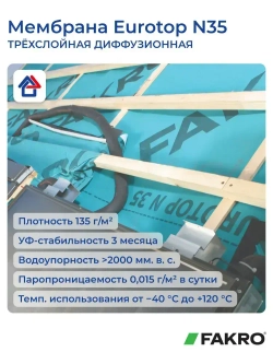 Евротоп N35 1,5м 75м2 диффузионная кровельная мембрана Eurotop