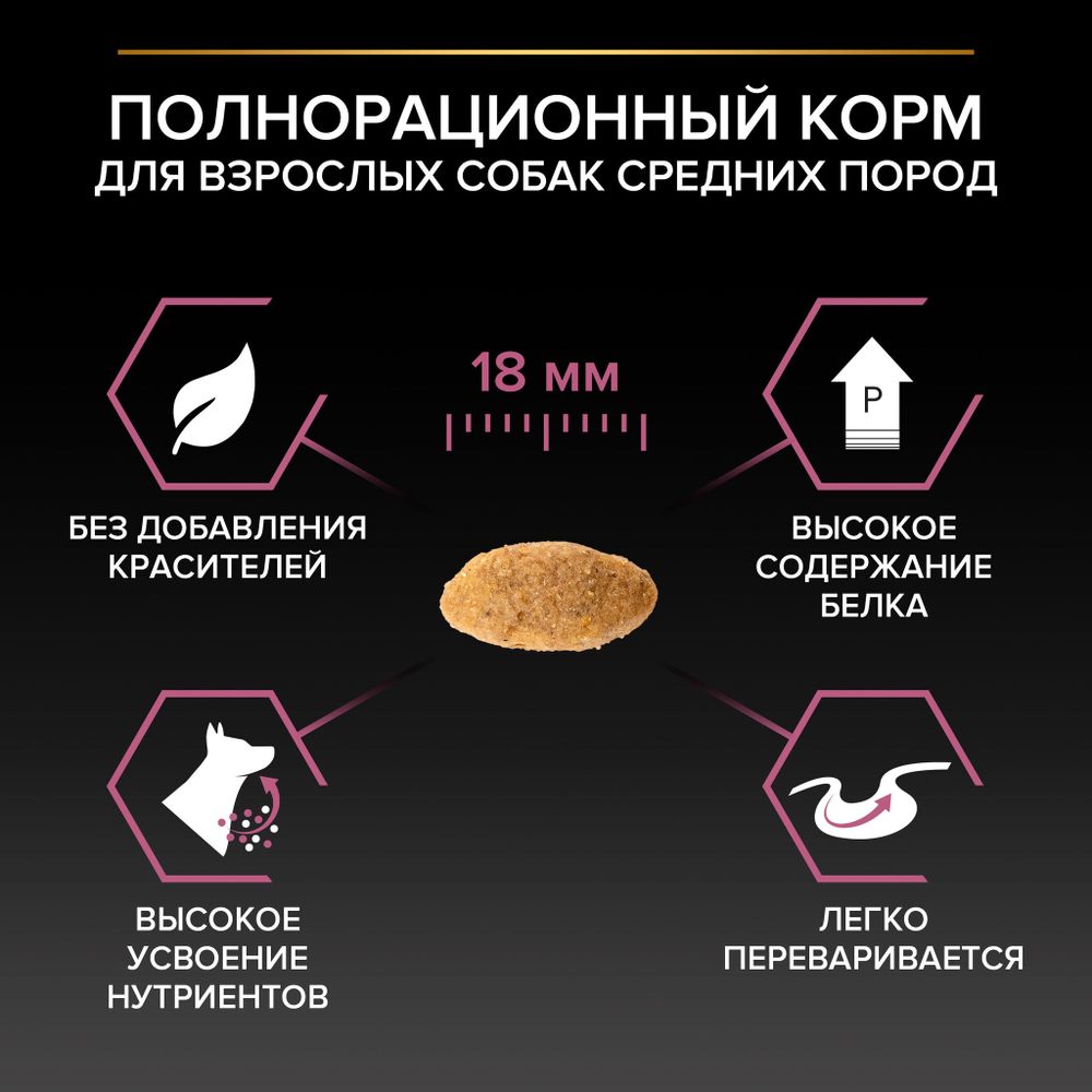 Уценка! Срок 16.07.26/ Сухой корм Pro Plan для взрослых собак средних пород с чувствительной кожей, с высоким содержанием лосося