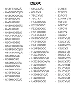 Пульт Универсальный для DEXP HI ВИТЯЗЬ TELEFUNKEN ERISSON ГОРИЗОНТ AN-1603