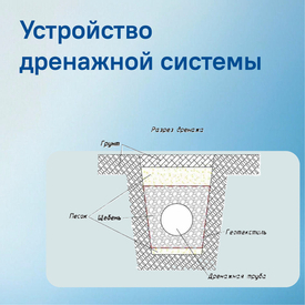 Устройство дренажной системы на участке