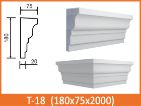 Межэтажные карнизы