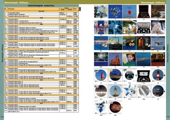 Каталог монет Евро из недрагоценных металлов и банкнот 1999 - 2022