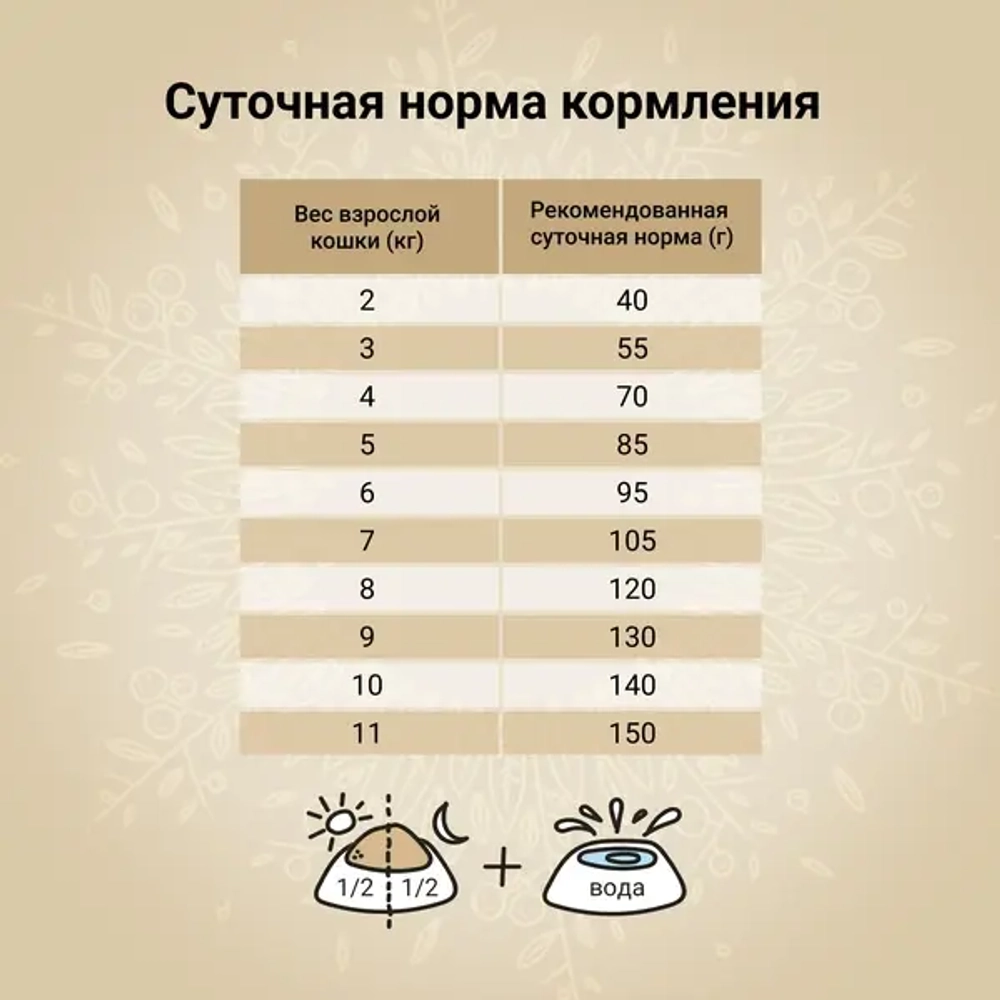 Сухой корм CRAFTIA HARMONA для взрослых кошек из рыбы северного моря 4,5 кг