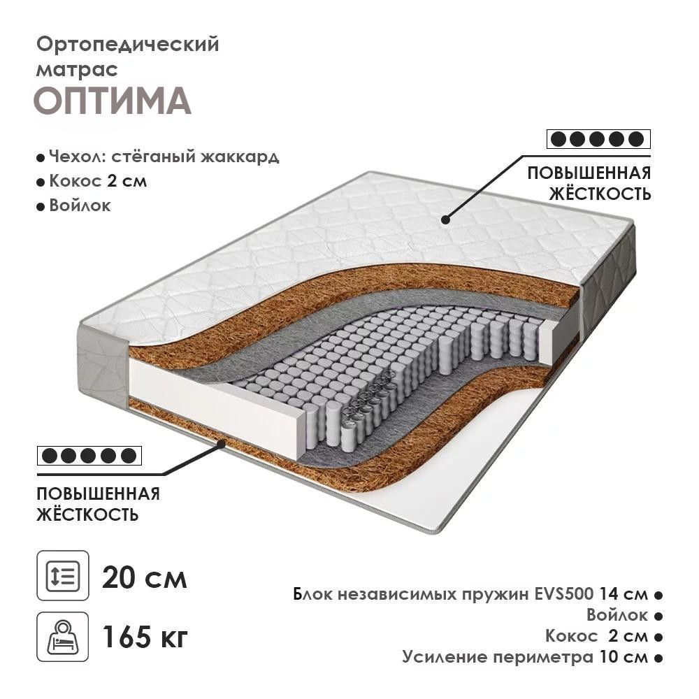 Матрас Престиж Плюс