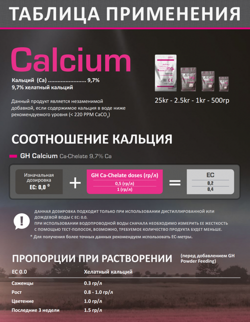 Удобрение Green House Powder Feeding Calcium