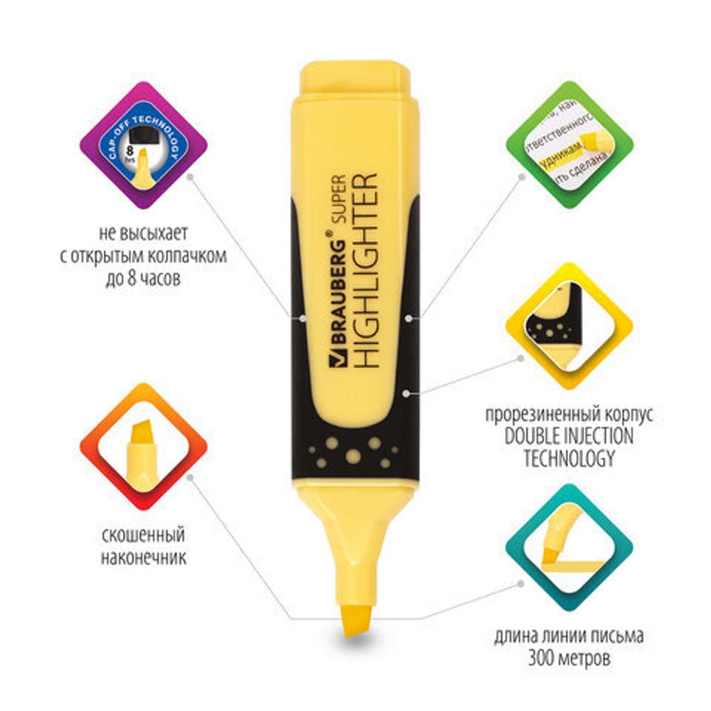 Набор текстовыделителей BRAUBERG 4 шт., АССОРТИ, "SUPER PASTEL", прорезиненный корпус, линия 1-5 мм, 151756