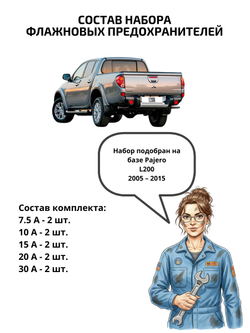 Набор предохранителей для MitsubishiPajero L200