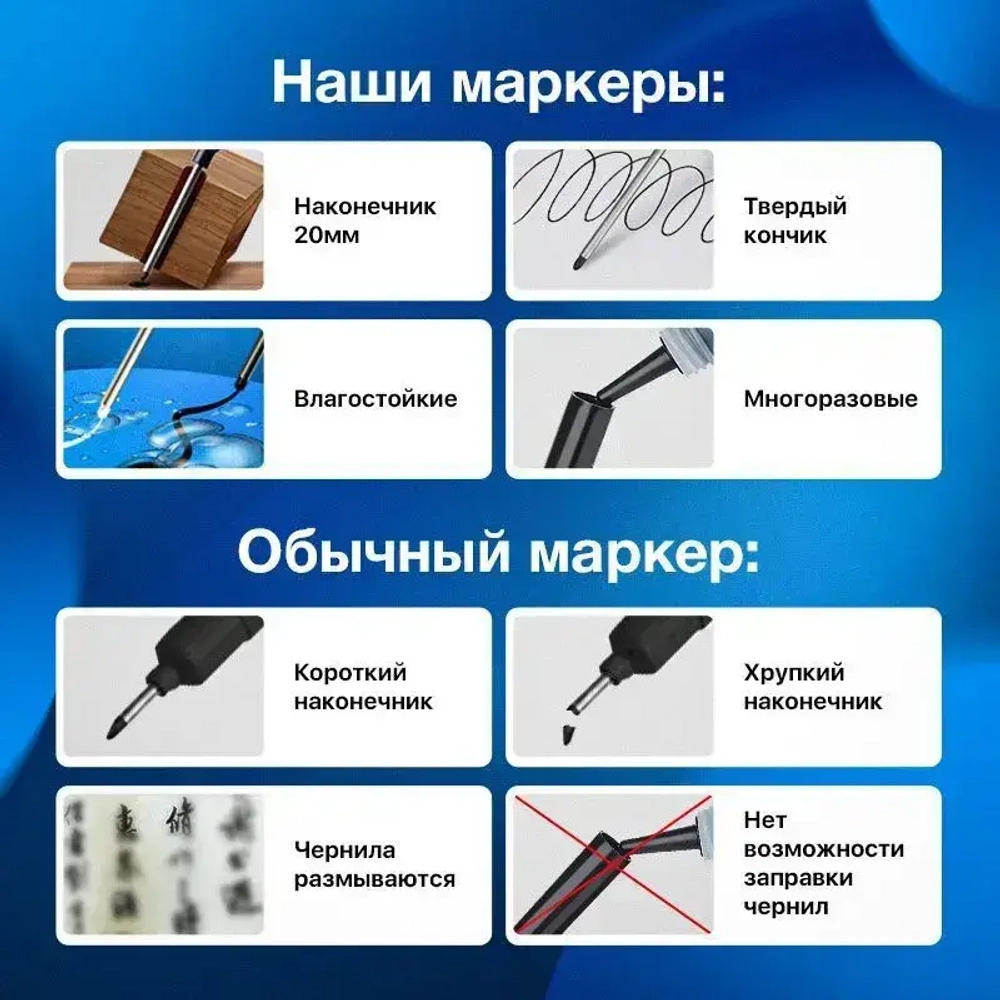 Маркер строительный разметочный перманентный, с длинным наконечником 20мм / набор маркеров 6шт