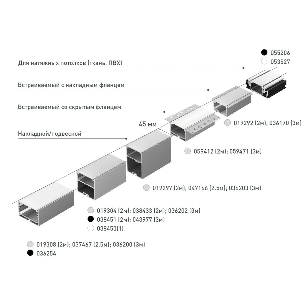 Профиль SL-LINE-5050-LW-2000 WHITE (Arlight, Алюминий) 038450(1)