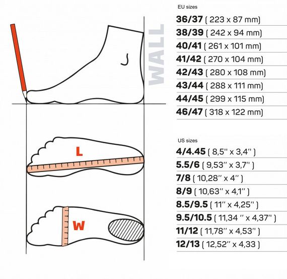 Ласты C4 Carbon Umberto Pelizzari Sideral