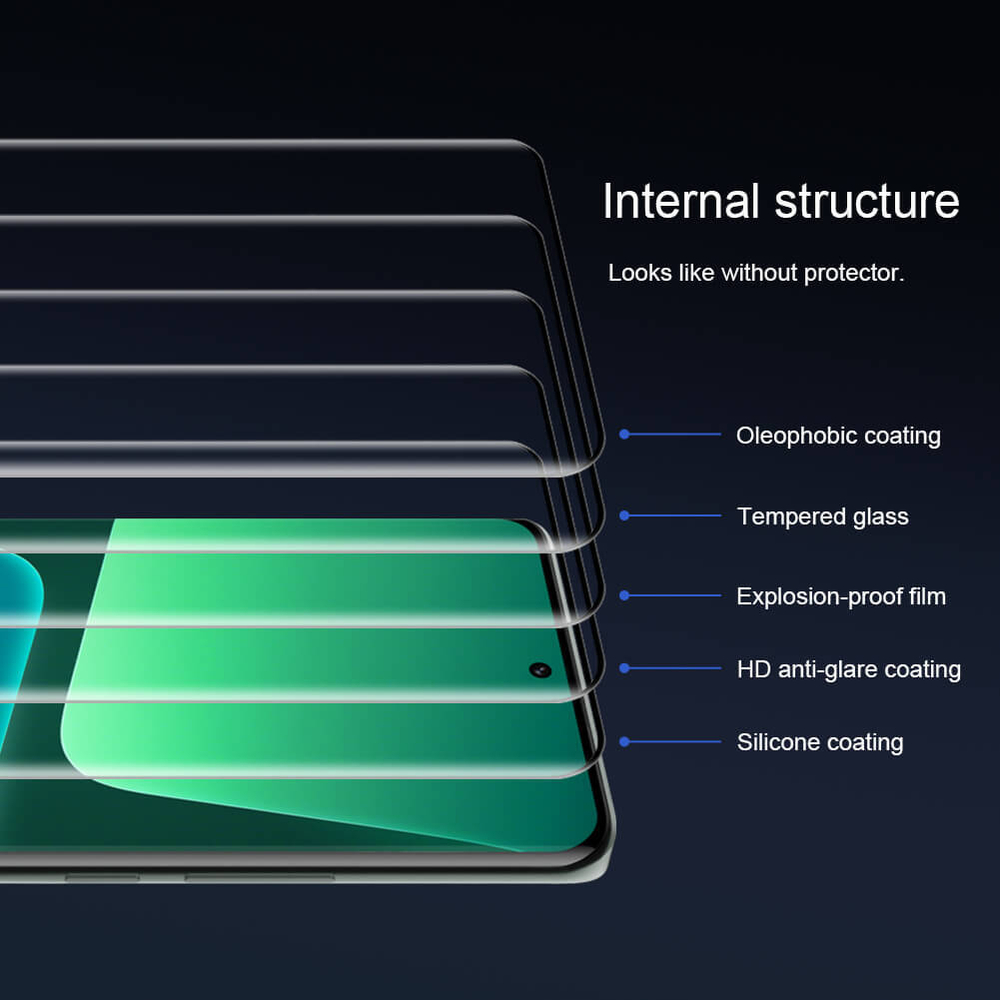 Защитное стекло Nillkin 3D CP+ MAX для Xiaomi 13 Pro