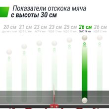 Антивандальный теннисный стол UNIX Line 14 mm SMC (Grey/Red)