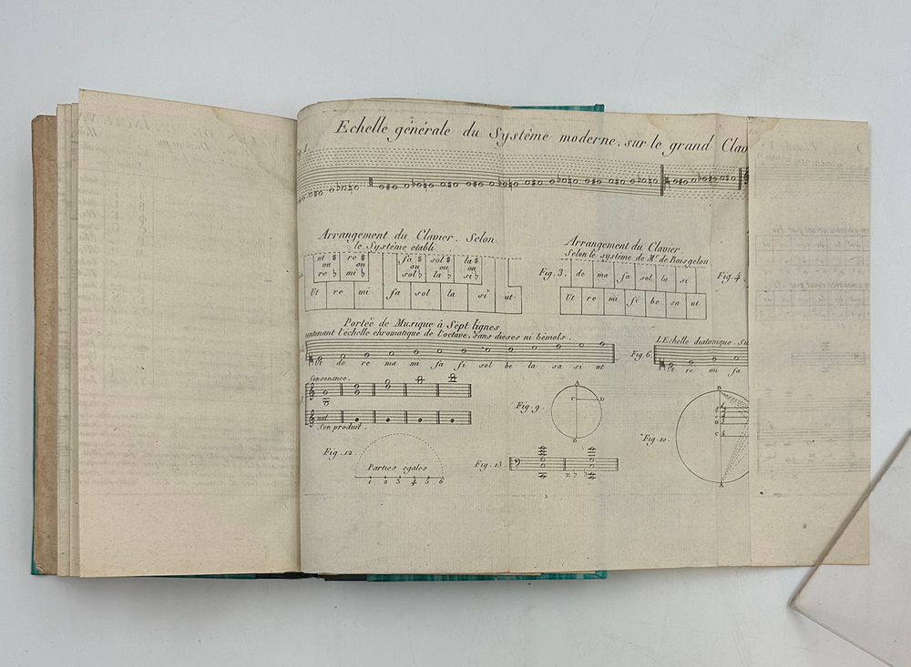 Oeuvres completes de J.J. Rousseau Руссо Ж.-Ж. Полное собрание сочинений. Том 21.т 4.1793