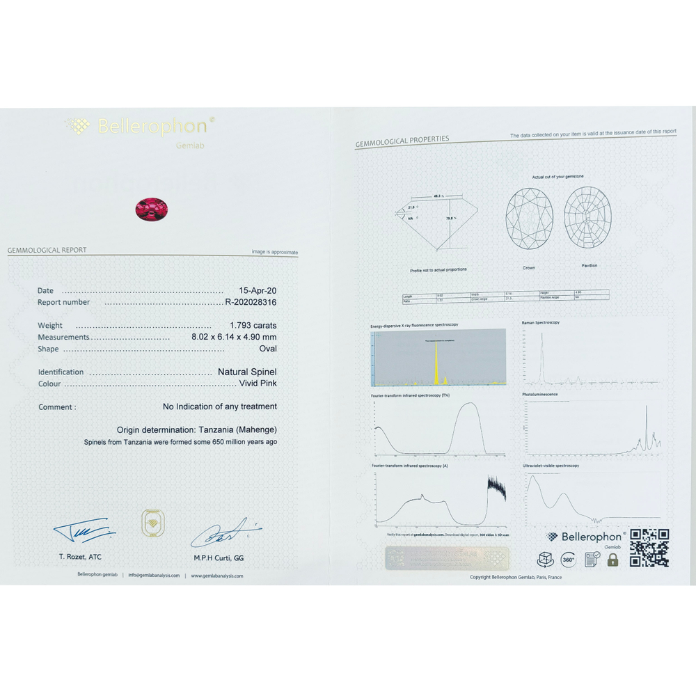Кольцо со Шпинелью, Белым Жемчугом и Бриллиантами, R0259-5/2